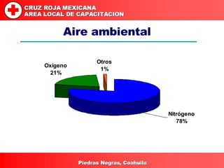 Aire ambiental 