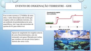 EVENTO DE OXIGENAÇÃO TERRESTRE - GOE
Esse evento ocorreu a 2,5 bilhões de anos
atras, e antes dessa época não existia gás
oxigênio solto no ambiente terrestre, era
um ambiente de predominância de seres
anaeróbicos, isto é que não necessitam da
queima de O2 para sobreviver.
Apesar do surgimento do oxigênio através
do seres fotossintetizantes, este era
misturado com gases liberados por rochas
que resultava em um gás tóxico para a
maioria dos seres vivos.
 