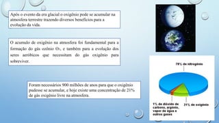 O acumulo de oxigênio na atmosfera foi fundamental para a
formação do gás ozônio O3, e também para a evolução dos
seres aeróbicos que necessitam do gás oxigênio para
sobreviver.
Após o evento da era glacial o oxigênio pode se acumular na
atmosfera terrestre trazendo diversos benefícios para a
evolução da vida.
Foram necessários 900 milhões de anos para que o oxigênio
pudesse se acumular, e hoje existe uma concentração de 21%
de gás oxigênio livre na atmosfera.
 