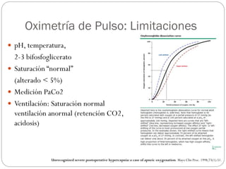 Oximetría de Pulso: Limitaciones
 pH, temperatura,
2-3 bifosfoglicerato
 Saturación “normal”
(alterado < 5%)
 Medición PaCo2
 Ventilación: Saturación normal
ventilación anormal (retención CO2,
acidosis)
Unrecognized severe postoperative hypercapnia: a case of apneic oxygenation. Mayo Clin Proc. 1998;73(1):51.
 
