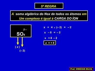 A soma algébrica do Nox de todos os átomos em
Um complexo é igual à CARGA DO ÍON
A soma algébrica do Nox de todos os átomos em
Um complexo é igual à CARGA DO ÍON
5ª REGRA5ª REGRA
( x )
SO4SO4
(– 2)
x + 4 x (– 2) = – 2
2 –
x – 8 = – 2
x = 8 – 2
x = + 6x = + 6
Prof. VINICIUS SILVA
 