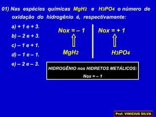 01) Nas espécies químicas MgH2 e H3PO4 o número de
oxidação do hidrogênio é, respectivamente:
a) + 1 e + 3.
b) – 2 e + 3.
c) – 1 e + 1.
d) – 1 e – 1.
e) – 2 e – 3.
MgH2
Nox = – 1
H3PO4
Nox = + 1
HIDROGÊNIO nos HIDRETOS METÁLICOS:
Nox = – 1
HIDROGÊNIO nos HIDRETOS METÁLICOS:
Nox = – 1
Prof. VINICIUS SILVA
 