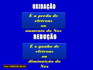 É a perda de
elétrons
ou
aumento do Nox
É o ganho de
elétrons
ou
diminuição do
NoxProf. VINICIUS SILVA
 