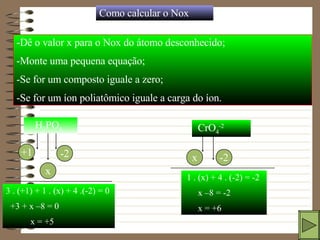 Como calcular o Nox -Dê o valor x para o Nox do átomo desconhecido; -Monte uma pequena equação; -Se for um composto iguale a zero;  -Se for um íon poliatômico iguale a carga do íon. H 3 PO 4 +1 x -2 3 . (+1) + 1 . (x) + 4 .(-2) = 0 +3 + x –8 = 0 x = +5 CrO 4 -2 x -2 1 . (x) + 4 . (-2) = -2 x –8 = -2 x = +6 
