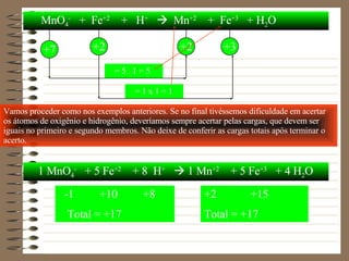 MnO 4 -   +  Fe +2   +  H +      Mn +2   +  Fe +3   + H 2 O +7 +2 +2 +3 Vamos proceder como nos exemplos anteriores. Se no final tivéssemos dificuldade em acertar os átomos de oxigênio e hidrogênio, deveríamos sempre acertar pelas cargas, que devem ser iguais no primeiro e segundo membros. Não deixe de conferir as cargas totais após terminar o acerto.    = 5 . 1 = 5    = 1 x 1 = 1  1 MnO 4 -   + 5 Fe +2   + 8  H +     1 Mn +2   + 5 Fe +3   + 4 H 2 O -1  +10  +8 Total = +17 +2  +15 Total = +17 