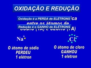 Observe a ligação química entre os átomos de SÓDIO (1A) e CLORO (7A) C l Na + – O átomo de sódio PERDEU 1 elétron O átomo de cloro GANHOU 1 elétron OXIDAÇÃO E REDUÇÃO Oxidação é a PERDA de ELÉTRONS Redução é o GANHO de ELÉTRONS 