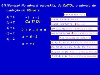 01) (Vunesp)  No  mineral  perovskita,  de  CaTiO 3 ,  o  número  de oxidação  do  titânio   é: a) + 4. b) + 2. c) + 1. d) – 1. e) – 2. Ca Ti O 3 + 2 x –  2 2  +  x  –  6  =  0 x  =  6 – 2 x  =  + 4 