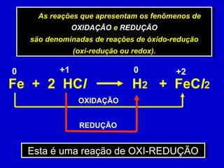As reações que apresentam os fenômenos de OXIDAÇÃO  e  REDUÇÃO são denominadas de reações de óxido-redução (oxi-redução ou redox). Fe  +  2  HC l   H 2   +  FeC l 2 0 +2 OXIDAÇÃO +1 0 REDUÇÃO Esta é uma reação de OXI-REDUÇÃO 
