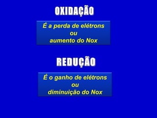 OXIDAÇÃO REDUÇÃO É a perda de elétrons ou aumento do Nox É o ganho de elétrons ou diminuição do Nox 