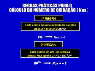 REGRAS PRÁTICAS PARA O CÁLCULO DO NÚMERO DE OXIDAÇÃO ( Nox )  1ª REGRA  Todo átomo em uma substância simples possui Nox igual a  ZERO   H 2   Nox = 0 P 4   He  2ª REGRA  Todo átomo em um  íon simples possui Nox igual a  CARGA DO ÍON   Nox = + 3 3+   Al  Nox = + 2 2+   Ca  Nox = – 1 –  F  Nox = – 2 2  –  O  