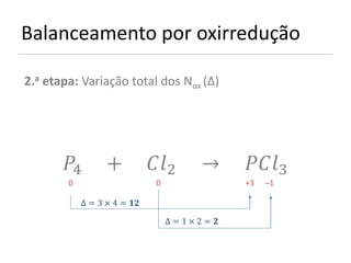 Balanceamento por oxirredução

2.a etapa: Variação total dos Nox (Δ)




       4        +            2         →       3
        0                       0                    +3   ̶1

            Δ = 3 × 4 = 

                                    Δ = 1 × 2 = 
 
