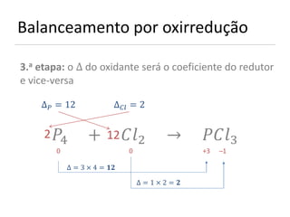 Balanceamento por oxirredução

3.a etapa: o Δ do oxidante será o coeficiente do redutor
e vice-versa

    Δ = 12               Δ = 2


     2 4        +      12 2           →       3
        0                      0                    +3   ̶1

            Δ = 3 × 4 = 

                                   Δ = 1 × 2 = 
 