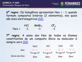 QUÍMICA, 3ª ANO
Oxirredução (Regras do Nox)
6ª regra: Os halogênios apresentam Nox = - 1, quando
formam compostos binários (2 elementos), nos quais
são mais eletronegativos (12).
HCl MnBr2 CF4
Nox = –1 –1 –1
7ª regra: A soma dos Nox de todos os átomos
constituintes de um composto iônico ou molecular é
sempre zero (13).
Nox:
Soma dos Nox:
NaCl HCl CaO CO
+1 - 1 +1 - 1 +2 - 2 +2 - 2
Zero Zero Zero Zero
 