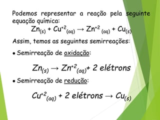 QUÍMICA, 3ª ANO
Oxirredução (Regras do Nox)
Podemos representar a reação pela seguinte
equação química:
Zn(s) + Cu+2
(aq) → Zn+2
(aq) + Cu(s)
Assim, temos as seguintes semirreações:
● Semirreação de oxidação:
Zn(s) → Zn+2
(aq)+ 2 elétrons
● Semirreação de redução:
Cu+2
(aq) + 2 elétrons → Cu(s)
 