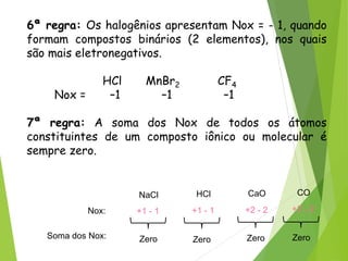 QUÍMICA, 3ª ANO
Oxirredução (Regras do Nox)
6ª regra: Os halogênios apresentam Nox = - 1, quando
formam compostos binários (2 elementos), nos quais
são mais eletronegativos.
HCl MnBr2 CF4
Nox = –1 –1 –1
7ª regra: A soma dos Nox de todos os átomos
constituintes de um composto iônico ou molecular é
sempre zero.
Nox:
Soma dos Nox:
NaCl HCl CaO CO
+1 - 1 +1 - 1 +2 - 2 +2 - 2
Zero Zero Zero Zero
 