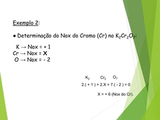 QUÍMICA, 3ª ANO
Oxirredução (Regras do Nox)
Exemplo 2:
● Determinação do Nox do Cromo (Cr) no K2Cr2O7:
K → Nox = + 1
Cr → Nox = X
O → Nox = - 2
K2 Cr2 O7
2.( + 1 ) + 2.X + 7.( - 2 ) = 0
X = + 6 (Nox do Cr).
 