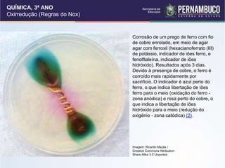 QUÍMICA, 3ª ANO
Oxirredução (Regras do Nox)
Corrosão de um prego de ferro com fio
de cobre enrolado, em meio de agar
agar com ferroxil (hexacianoferrato (III)
de potássio, indicador de iões ferro, e
fenolftaleína, indicador de iões
hidróxido). Resultados após 3 dias.
Devido à presença de cobre, o ferro é
corroído mais rapidamente por
sacrifício. O indicador é azul perto do
ferro, o que indica libertação de iões
ferro para o meio (oxidação do ferro -
zona anódica) e rosa perto do cobre, o
que indica a libertação de iões
hidróxido para o meio (redução do
oxigénio - zona catódica) (2).
Imagem: Ricardo Maçãs /
Creative Commons Attribution-
Share Alike 3.0 Unported.
 