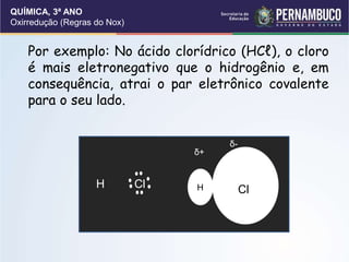 QUÍMICA, 3ª ANO
Oxirredução (Regras do Nox)
Por exemplo: No ácido clorídrico (HCℓ), o cloro
é mais eletronegativo que o hidrogênio e, em
consequência, atrai o par eletrônico covalente
para o seu lado.
H Cl
δ+
δ-
H Cl
 