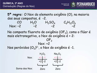 QUÍMICA, 3ª ANO
Oxirredução (Regras do Nox)
5ª regra: O Nox do elemento oxigênio (O), na maioria
dos seus compostos, é -2.
CO H2O H2SO4 C6H12O6
Nox: –2 –2 –2 –2
No composto fluoreto de oxigênio (OF2), como o flúor é
mais eletronegativo, o Nox do oxigênio é + 2:
OF2
Nox: +2
Nos peróxidos (O2)2–, o Nox do oxigênio é -1.
Nox:
H2O2 Na2O2
+1 +1
-1 -1
-2
+2
-2
+2
Soma dos Nox: Zero Zero
 