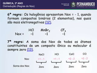 QUÍMICA, 3ª ANO
Oxirredução (Regras do Nox)
6ª regra: Os halogênios apresentam Nox = - 1, quando
formam compostos binários (2 elementos), nos quais
são mais eletronegativos (12).
HCl MnBr2 CF4
Nox = –1 –1 –1
7ª regra: A soma dos Nox de todos os átomos
constituintes de um composto iônico ou molecular é
sempre zero (13).
Nox:
Soma dos Nox:
NaCl HCl CaO CO
+1 - 1 +1 - 1 +2 - 2 +2 - 2
Zero Zero Zero Zero
 
