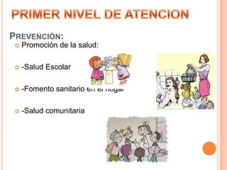 PREVENCIÓN:


Promoción de la salud:



-Salud Escolar



-Fomento sanitario en el hogar



-Salud comunitaria

 