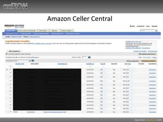 Amazon Celler Central