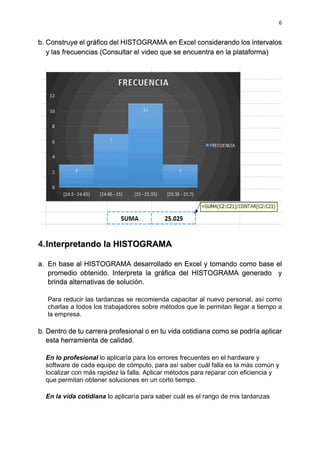 6
b. Construye el gráfico del HISTOGRAMA en Excel considerando los intervalos
y las frecuencias (Consultar el video que se encuentra en la plataforma)
4.Interpretando la HISTOGRAMA
a. En base al HISTOGRAMA desarrollado en Excel y tomando como base el
promedio obtenido. Interpreta la gráfica del HISTOGRAMA generado y
brinda alternativas de solución.
Para reducir las tardanzas se recomienda capacitar al nuevo personal, así como
charlas a todos los trabajadores sobre métodos que le permitan llegar a tiempo a
la empresa.
b. Dentro de tu carrera profesional o en tu vida cotidiana como se podría aplicar
esta herramienta de calidad.
En lo profesional lo aplicaría para los errores frecuentes en el hardware y
software de cada equipo de cómputo, para así saber cuál falla es la más común y
localizar con más rapidez la falla. Aplicar métodos para reparar con eficiencia y
que permitan obtener soluciones en un corto tiempo.
En la vida cotidiana lo aplicaría para saber cuál es el rango de mis tardanzas
 
