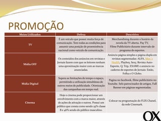 Meios Utilizados Defesa Descritivo
TV
É um veículo que possui muita força de
comunicação. Tem todas as condições para
assumir uma posição de proeminência
nacional como veículo de comunicação.
Merchandising durante o horário da
novela da TV aberta. Pay TV,
Filme Publicitário durante intervalo de
programa de esportes.
Mídia OFF
Os conteúdos dos anúncios em revistas e
Jornais fazem com que os leitores tenham
uma aproximação maior com as marcas
anunciadas.
Anúncio página simples e página dupla em
revistas segmentadas: ALFA, Men´s
Health, Playboy, Sexy, Revista Auto-
Esporte, Q, Trip, EXAME e anúncio no
caderno de esportes de Jornais: Estão,
Folha e O Globo.
Mídia Digital
Supera as limitações de tempo e espaço,
permitindo a utilização simultânea de
outros meios de publicidade. Otimização
das campanhas em tempo real.
Pagina no facebook, filme publicitário no
Youtube. Selo patrocinador de artigos, Full
Banner em páginas segmentadas.
Cinema
Hoje o cinema pode proporcionar um
envolvimento com a marca maior, através
de ações de ativação e outros. Possuí um
público que consta como sendo 55% classe
B e 46% sendo do público masculino.
Colocar na programação do FLIX Chanel,
da rede Cinemark.
PROMOÇÃO
 