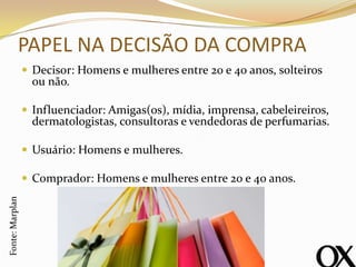 PAPEL NA DECISÃO DA COMPRA
 Decisor: Homens e mulheres entre 20 e 40 anos, solteiros
ou não.
 Influenciador: Amigas(os), mídia, imprensa, cabeleireiros,
dermatologistas, consultoras e vendedoras de perfumarias.
 Usuário: Homens e mulheres.
 Comprador: Homens e mulheres entre 20 e 40 anos.
 