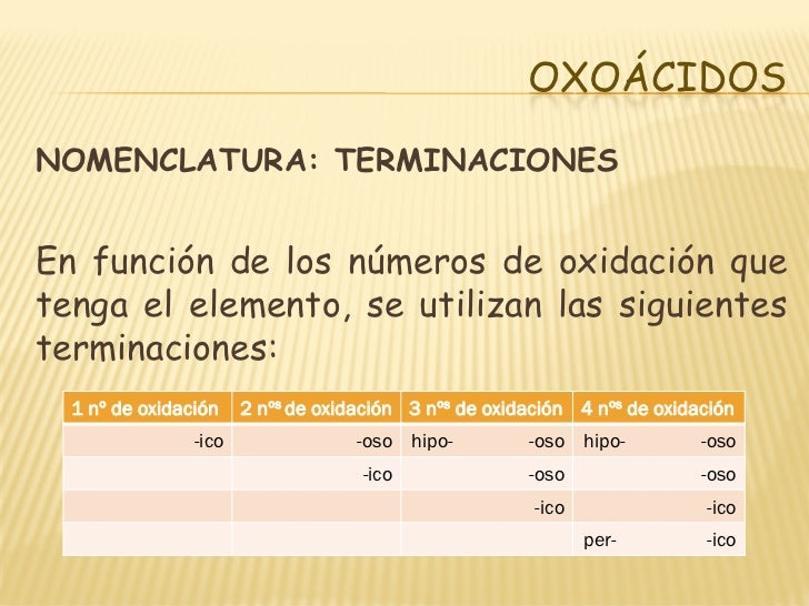 OXOACIDOS Y OXOSALES