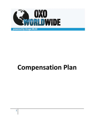  
1	
   	
  	
  	
  	
  	
  	
  	
  	
  	
  	
  	
  	
  	
  	
  	
  
	
   	
  
	
  
	
   	
  
Compensation	
  Plan	
  
	
  
 