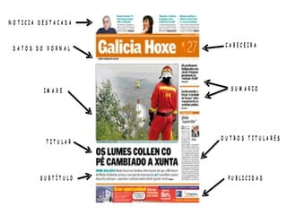 N O TICIA D ESTA CA D A


                             CA BECEIRA
 DATOS DO XORN AL




            IM A X E               SU M ARIO




                            O U T RO S T IT U LA RES
             TITU LA R




           S U BT ÍT U LO      PU BLICID A D
                               E
 