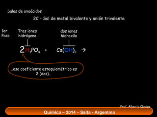 Oxosales-2C Fosfato de Calcio | PPT