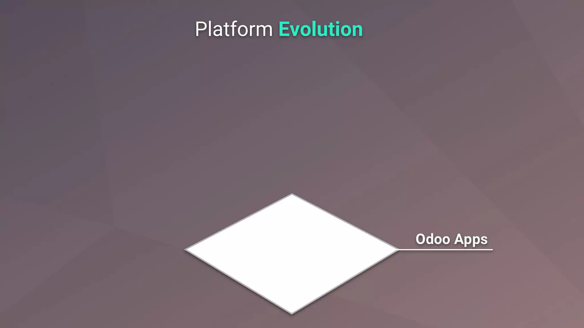 Platform Evolution
 