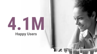 4.1MHappy Users
 