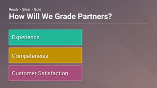 Ready > Silver > Gold
How Will We Grade Partners?
Experience
Competencies
Customer Satisfaction
 