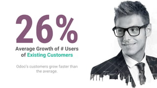 26%Average Growth of # Users
of Existing Customers
Odoo’s customers grow faster than
the average.
 