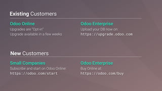 https://upgrade.odoo.com
Existing Customers
New Customers
https://odoo.com/start https://odoo.com/buy
 