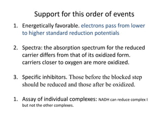 Support for this order of events
1. Energetically favorable. electrons pass from lower
to higher standard reduction potentials
2. Spectra: the absorption spectrum for the reduced
carrier differs from that of its oxidized form.
carriers closer to oxygen are more oxidized.
3. Specific inhibitors. Those before the blocked step
should be reduced and those after be oxidized.
1. Assay of individual complexes: NADH can reduce complex I
but not the other complexes.
 