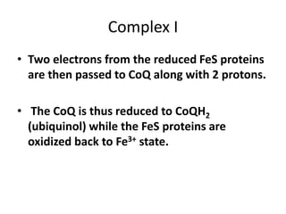 Complex I
• Two electrons from the reduced FeS proteins
are then passed to CoQ along with 2 protons.
• The CoQ is thus reduced to CoQH2
(ubiquinol) while the FeS proteins are
oxidized back to Fe3+ state.
 
