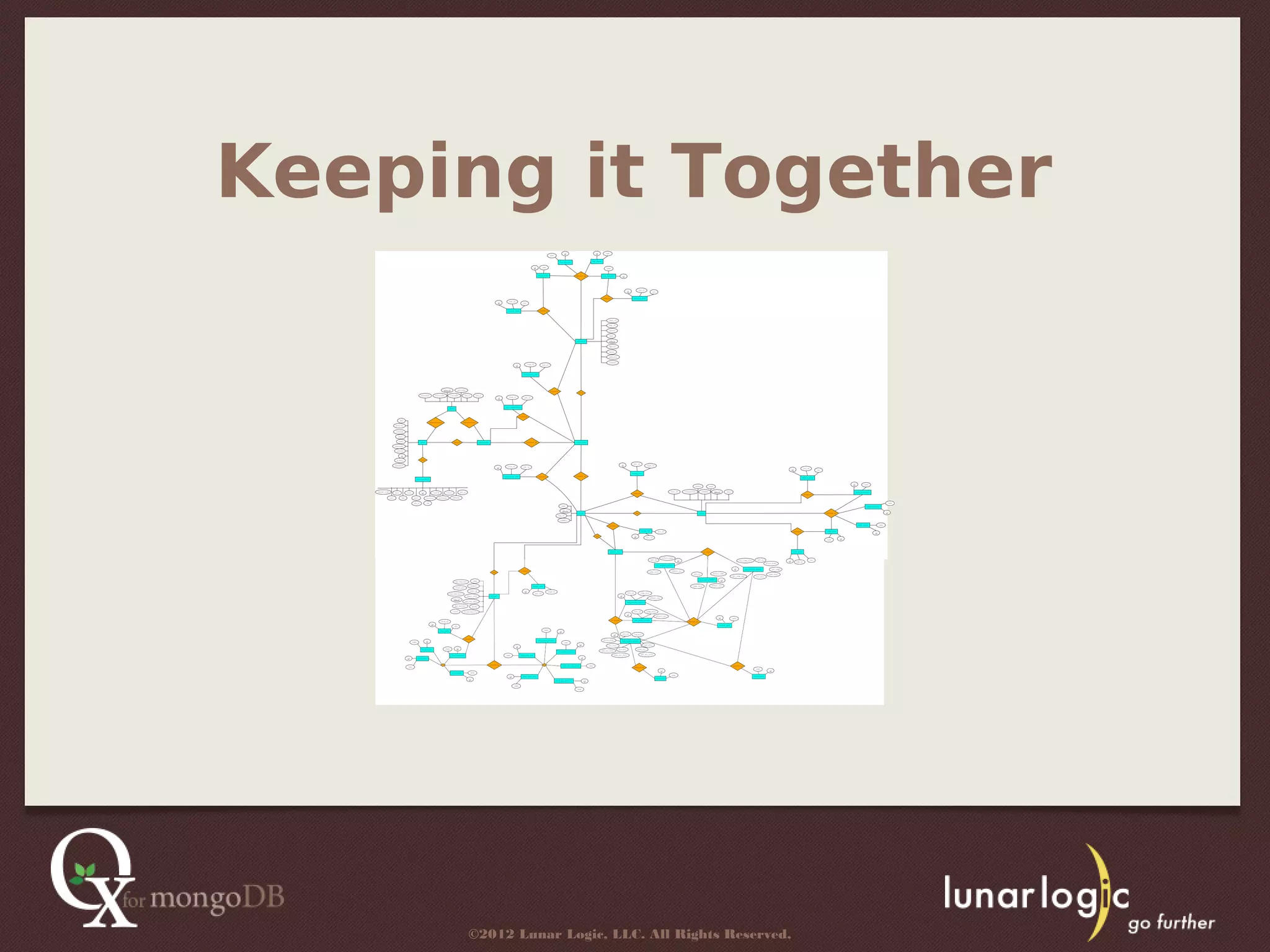 Keeping it Together




     ©2012 Lunar Logic, LLC. All Rights Reserved.
 