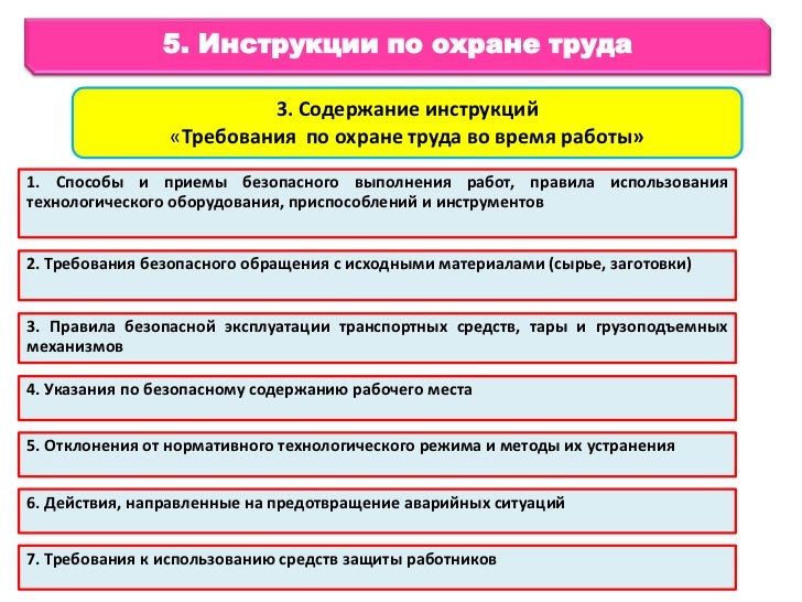 Для
