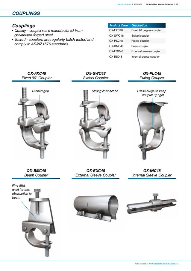 rib scaffolding design guidelines rib scaffolding design guidelines