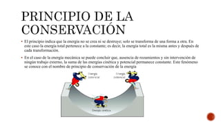  El principio indica que la energía no se crea ni se destruye; solo se transforma de una forma a otra. En
este caso la energía total pertenece a la constante; es decir, la energía total es la misma antes y después de
cada transformación.
 En el caso de la energía mecánica se puede concluir que, ausencia de rozamientos y sin intervención de
ningún trabajo externo, la suma de las energías cinética y potencial permanece constante. Este fenómeno
se conoce con el nombre de principio de conservación de la energía
 