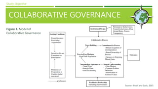 COLLABORATIVE GOVERNANCE
Study objective
Figure 1. Model of
Collaborative Governance
Source: Ansell and Gash, 2007.
 