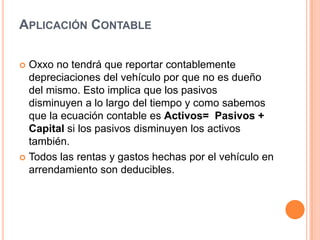 Aplicación ContableOxxo no tendrá que reportar contablemente depreciaciones del vehículo por que no es dueño del mismo. Esto implica que los pasivos disminuyen a lo largo del tiempo y como sabemos que la ecuación contable es Activos=  Pasivos + Capital si los pasivos disminuyen los activos también.Todos las rentas y gastos hechas por el vehículo en arrendamiento son deducibles.