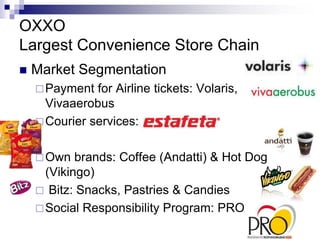 Oxxo stores marketing channel | PPTX
