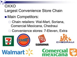 Oxxo stores marketing channel | PPTX
