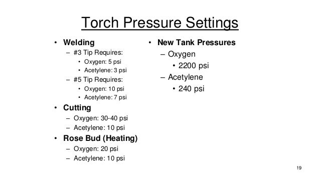 Oxy Acetylene Pressure Settings Chart