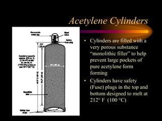 Acetylene Cylinders
• Cylinders are filled with a
very porous substance
“monolithic filler” to help
prevent large pockets of
pure acetylene form
forming
• Cylinders have safety
(Fuse) plugs in the top and
bottom designed to melt at
212° F (100 °C)

 